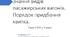Тема: Знання видів пасажирських вагонів. Порядок придбання квитка