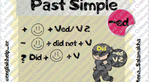 Урок англійської мови: Past Simple (Travelling)