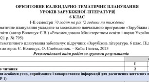 КТП з ГР із зарубіжної літератури 6 клас НУШ (70 год.) до підручника Волощук Є.