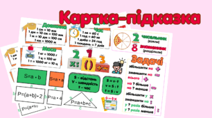 Картка-підказка з математики для учнів 3-4 класів