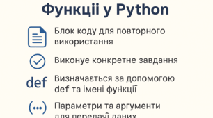 Інструктаж з БЖД. Функції у Python