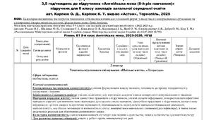 Календарно-тематичне планування до підручника Англійська мова 8 клас 2025р, 2 семестр, 3,5 год\тижд. з ключовими компетенціями, інтегрованими змістовними лініями, ГР 1, 2, 3, очікуваними результатами, автор О. Карпюк Модельна програма під ред. Редько