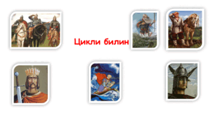 Робочий аркуш № 2 "Цикли билин. Ментальна мапа" до теми «Усний народний епос. Старини (билини)»
