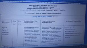 Календарне планування з образотворчого мистецтва 5 клас НУШ Л.Кондратова