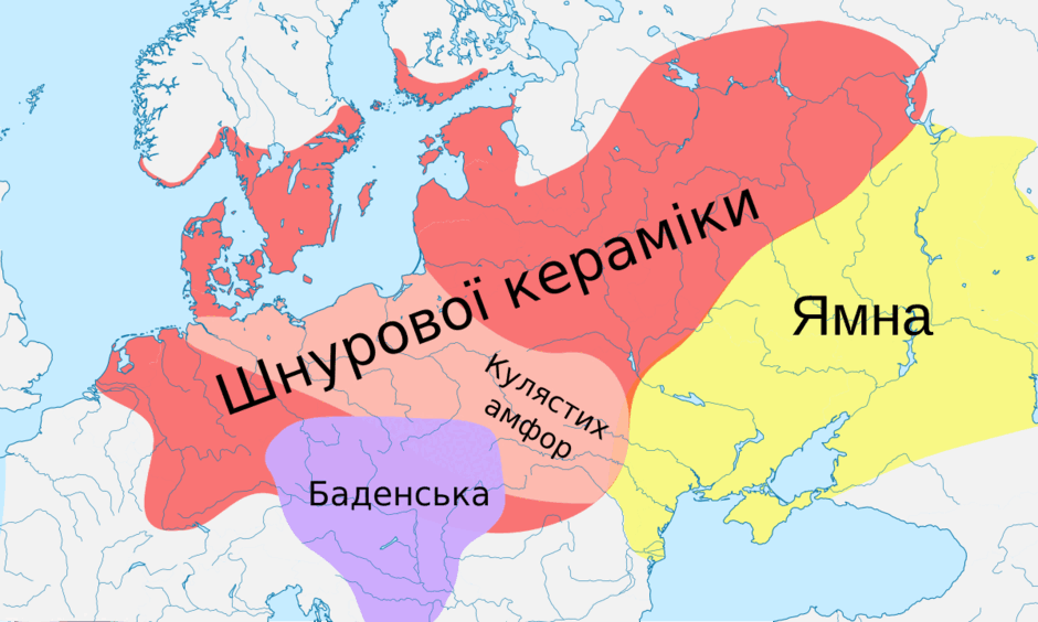Ямна культура — Вікіпедія