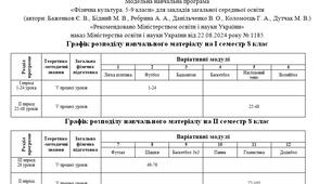 Календарне планування з фізичної культури для 8 класу НУШ