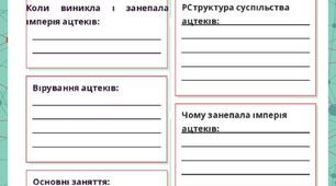 Аркуша завдань з історії на тему «Ацтеки» для учнів 8 класу