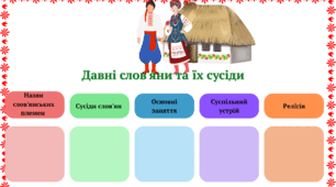 Аркуш завдань "Давні слов'яни та їх сусіди"