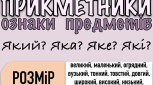 Плакат-склейка "Прикметники"