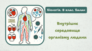8 клас НУШ. Внутрішнє середовище організму людини