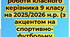 План виховної роботи класного керівника 9 класу на 2025/2026 н.р. (з акцентом на спортивно-футбольну діяльність)