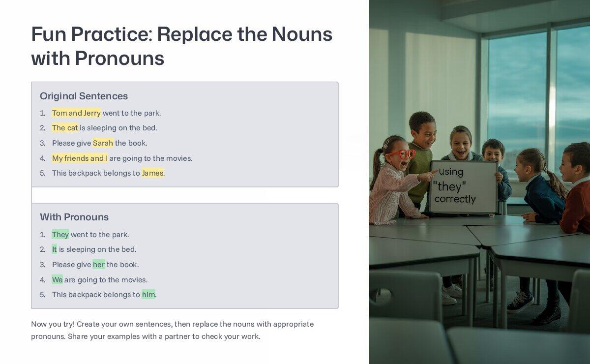 Pronouns in English: What They Are and Why We Use Them | Презентація ...