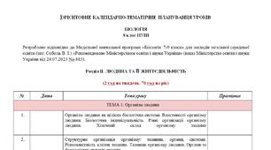 Орієнтовне календарно-тематичне планування уроків «Біологія» 8 клас НУШ (до підручника Соболь О. В.)