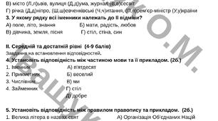 ДР за ГР4 для 7 класу за темою: ВСТУП. ПОВТОРЕННЯ ТА УЗАГАЛЬНЕННЯ ВИВЧЕНОГО