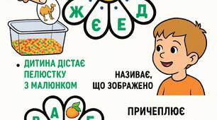 гра 🌼 "Ромашка-буквомашка"