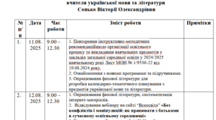 Індивідуальний план роботи під час воєнного стану