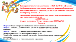 Календарно-тематичне планування з «ТЕХНОЛОГІЙ» у 8 класах НУШ І семестр за навчальною програмою на основі модельної навчальної програми «Технології. 7-9 клас» для закладів загальної середньої освіти (автор Мачача Т. С.)