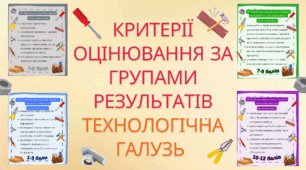 Критерії оцінювання за групами результатів технологічна галузь
