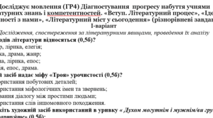Досліджує мовлення (ГР4) Діагностувальна робота з тем: «Вступ. Літературний процес», «Ідеали античності з нами», «Літературний міст у сьогодення» до підручника Міляновської Н. 8 клас