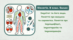  8 клас НУШ. Імунітет та його види. Поняття про вакцини та сироватки. Поняття про імунодефіцит, імунотерапію та імунокорекцію