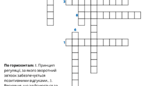 Кросворди до вступу та теми 1 "Організм людини як біологічна система"