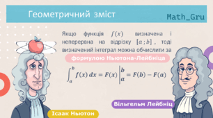 Визначений інтеграл