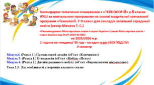 Календарно-тематичне планування з «ТЕХНОЛОГІЙ» у 8 класах НУШ ІІ семестр за навчальною програмою на основі модельної навчальної програми «Технології. 7-9 клас» для закладів загальної середньої освіти (автор Мачача Т. С.)