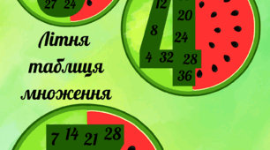 Таблиця множення "КАВУНОВА"
