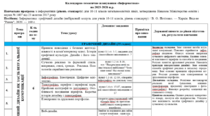 Інформатика: графічний дизайн (вибірковий модуль для учнів 10-11 класів, рівень стандарту)