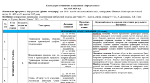 Інформатика: тривимірне моделювання (вибірковий модуль для учнів 10-11 класів, рівень стандарту)