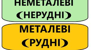 Наочний матеріал "Корисні копалини"