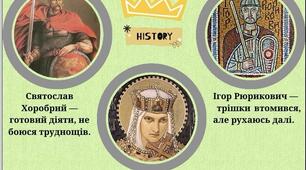 Рефлексія з історії України (правителі Русі-України) 7 клас НУШ