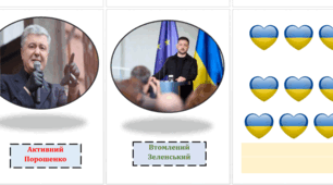 Який ти сьогодні президент України: Що я відчуваю після уроку? 9- 11 класи