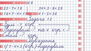 Таблиця "Пиши правильно" (математика)