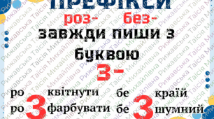 Таблиця правильного написання префіксів роз-, без-