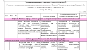 Календарно-тематичне планування з технологій у 5 класі НУШ І семестр