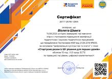  Стартуємо разом із ШІ: рішення для перших уроків, Академія РАНОК