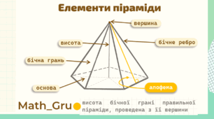 Презентація з теми Піраміда 11 клас
