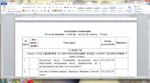 Календарно-тематичне планування з математики для 6 класу НУШ/Істер
