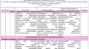 Календарно-тематичне планування 8 клас «ТЕХНОЛОГІЇ»  І семестр