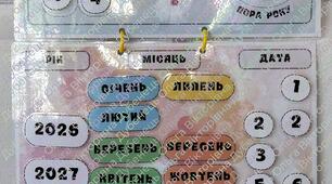 Календар погоди