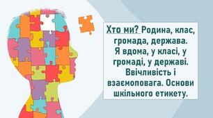Хто ми? Родина, клас, громада, держава. Я вдома, у класі, у громаді, у державі. Ввічливість і взаємоповага. Основи шкільного етикету.