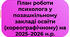 План роботи психолога у позашкільному закладі освіти (хореографічному) на 2025–2026 н.р.