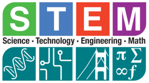 Календарно-тематичне планування STEM 6 клас