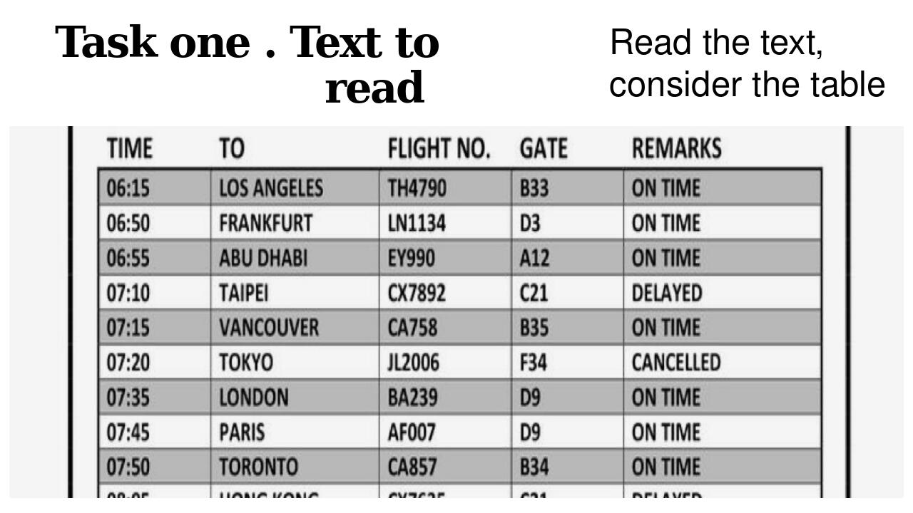 A flight timetable in the airport | Тест. Англійська мова