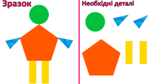 СКЛАДИ ЛЮДИНУ З ГЕОМЕТРИЧНИХ ФІГУР»