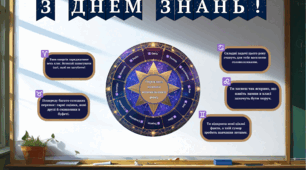 Розтяжка на дошку: Навчальний гороскоп