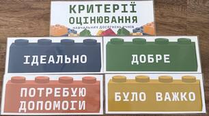 Кольорове оцінювання