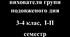 План виховної роботи вихователя ГПД 3-4 клас І-ІІ семестр 2025-2026 н.р.