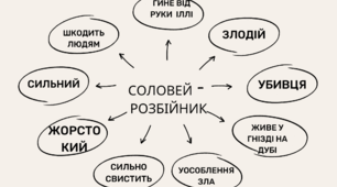 «Старина про Іллю Муромця та Соловія». Композиція і сюжет твору. Образ київського богатиря Іллі Муромця – оборонця рідної землі, його сила і мужність. Другорядні персонажі, їх характеристика.